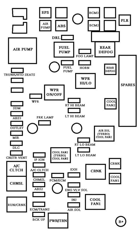 chevy cobalt fuse box diagram